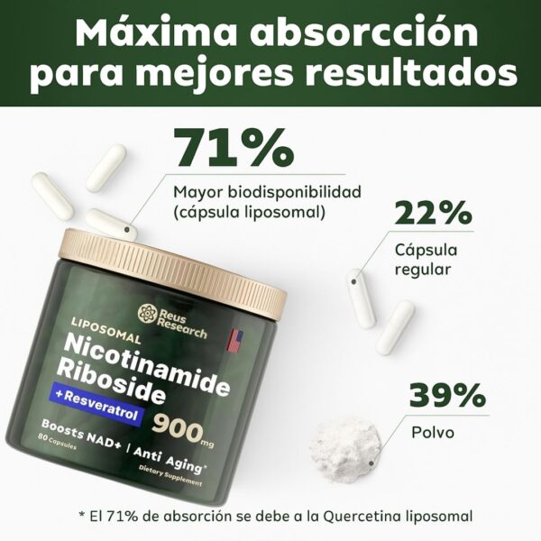 Nicotinamide Riboside Liposomal + Resveratrol 900mg | Energía Celular y Antienvejecimiento - Imagen 2
